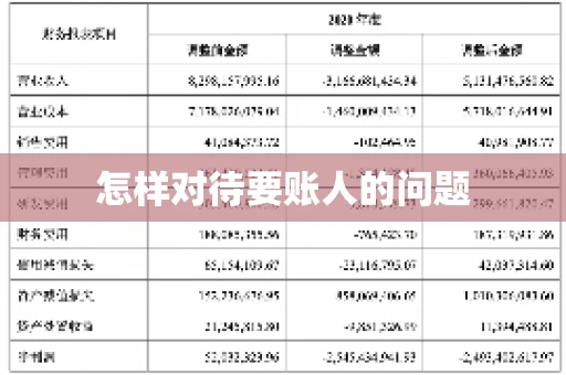 怎样对待要账人的问题 怎样对待要账人的问题
